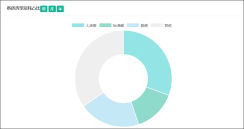 酒店住房记录曝光怎么查，保护个人隐私，从了解查询方式开始