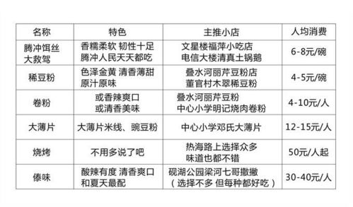 酒店吃饭价格查询攻略，如何在众多酒店中找到性价比之选？