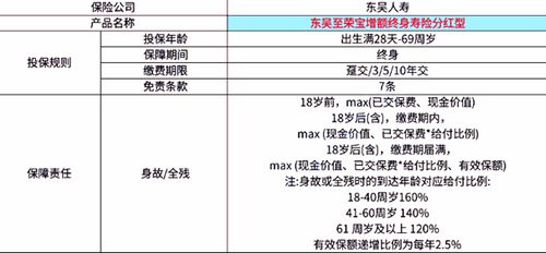 查询公积金取现进度的详细步骤与注意事项