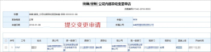 揭秘酒店开房记录表，如何查询他人入住信息？