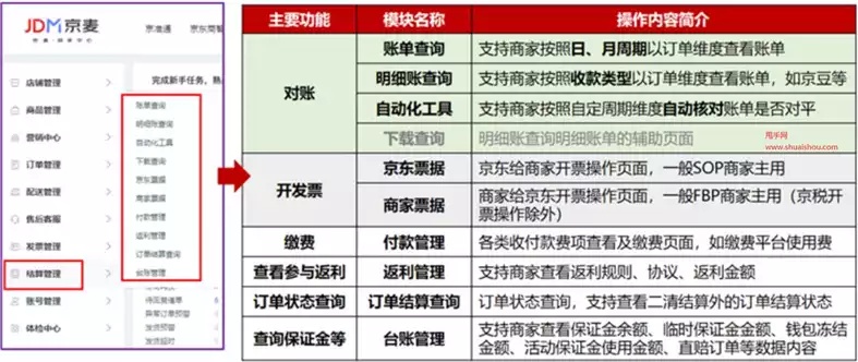 京东企业金采套出来点数怎么算？详细攻略教你轻松掌握计算方法