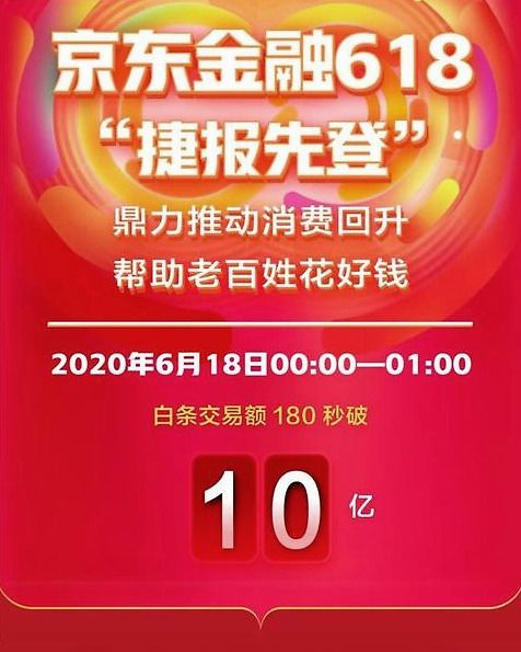 深入解析，如何在京东企业金采中套现，揭示内部购物的秘密