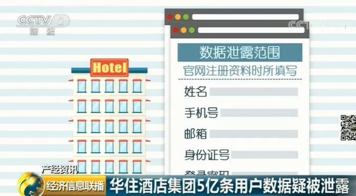 酒店入住信息开房记录查询