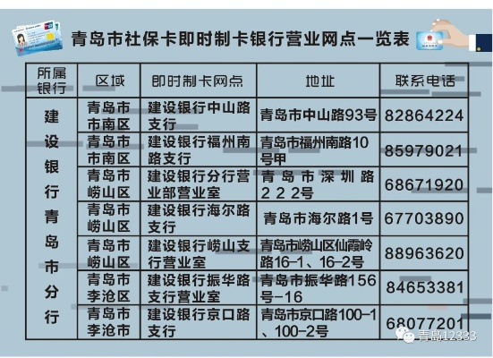 青岛医保卡异地取现指南