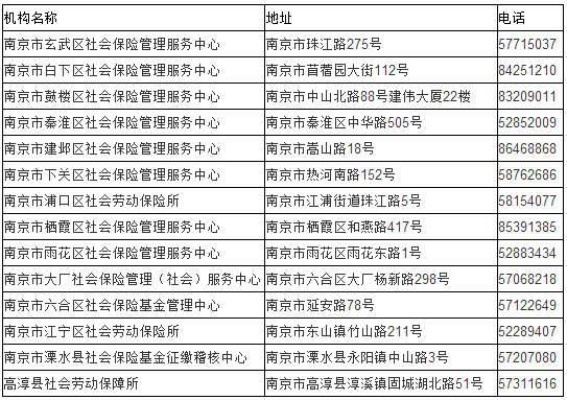 南京离职医保卡取现指南