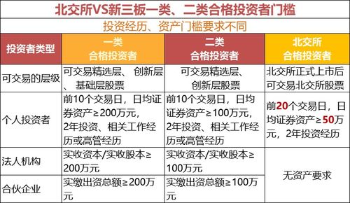 鞍山公积金线上取现额度，轻松实现资金周转，满足您的日常需求