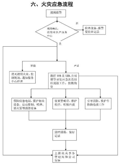 京东企业金采最新套出来流程图