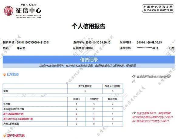 办移民查酒店记录吗？