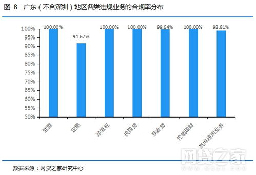 揭秘京东企业金采金套利机制，教你如何合法合规获取收益