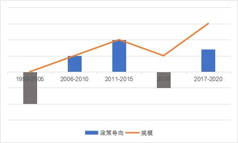 揭秘京东企业金采金套利机制，教你如何合法合规获取收益