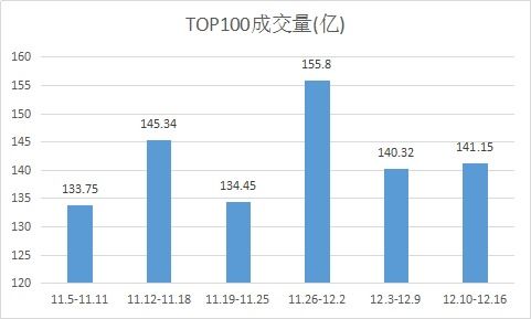 揭秘京东企业金采金套利机制，教你如何合法合规获取收益