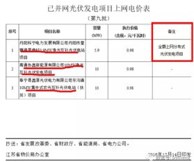 如何查询酒店电费记录文档