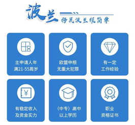 公积金取现不贷款吗？——揭开公积金政策的神秘面纱