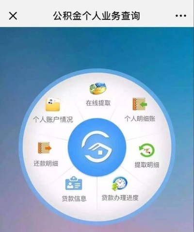 在昆明怎样取现公积金