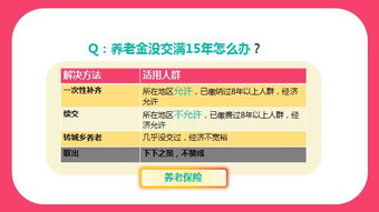 公积金去哪个银行取现？——一篇详尽指南