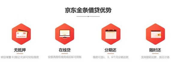 京东企业金采额度套出来是什么？