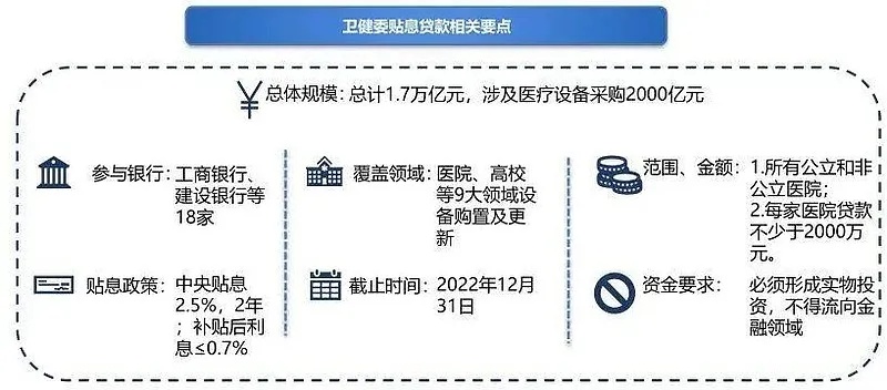 上海医保资金取现政策详解与实践探讨