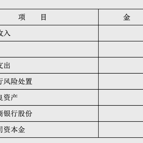 安徽省本级医保取现，方便民生，服务社会