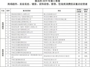 公积金取现多少次，了解政策规定，合理规划财务