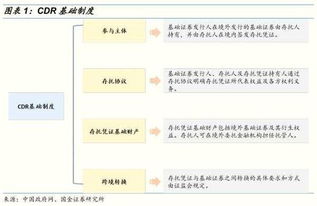 京东企业金采最新套出来流程详解