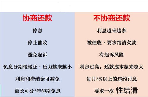 住房公积金怎么取现鹤壁？详细步骤及注意事项一览