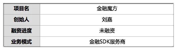 京东企业金采套出来多少手续费？详细解析助您省钱省心