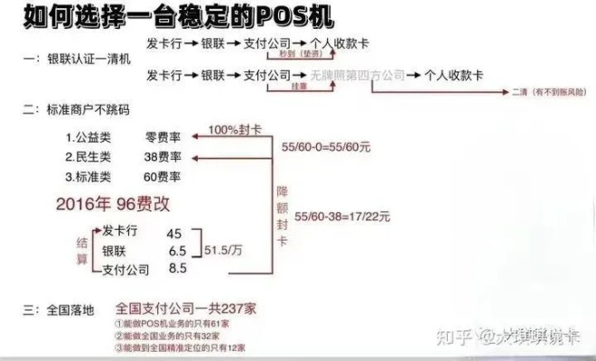 深度解析pos机合利宝费率，为你的选择提供最全面的视角