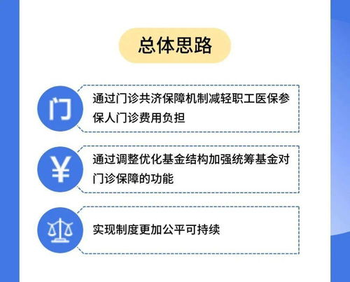 北京医保个人账户取现指南