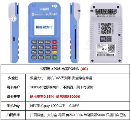 合利宝pos显示9984,解读这个神秘的数字背后的含义