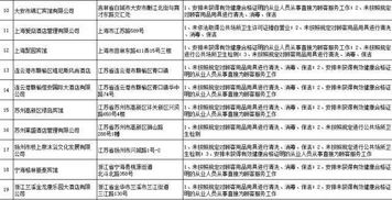 揭秘，如何追踪他人酒店住宿记录——合法与非法的两面性