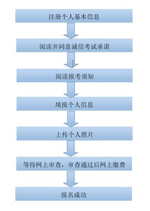 衢州申请安装POS机，流程、条件与注意事项