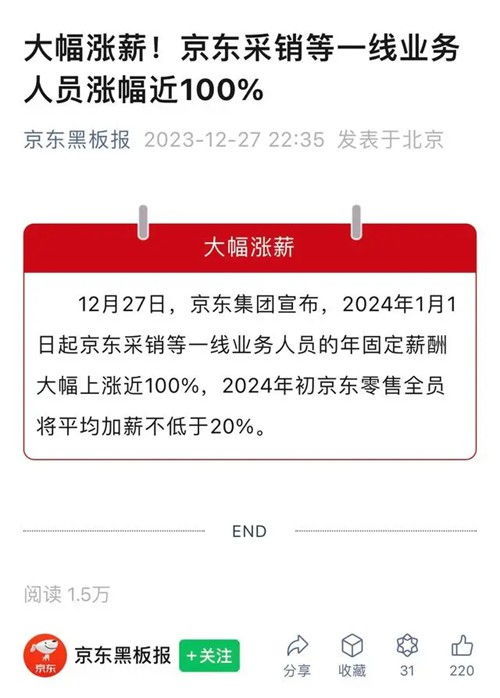 揭秘京东企业金采套利秘籍，如何轻松套出高价值商品？