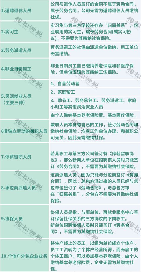 2021医保个人账户取现指南