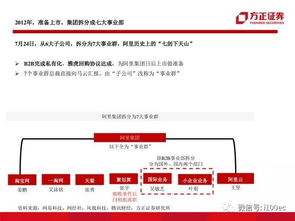 深度解析如何利用京东企业金采实现微信秒到，打造高效企业采购流程？