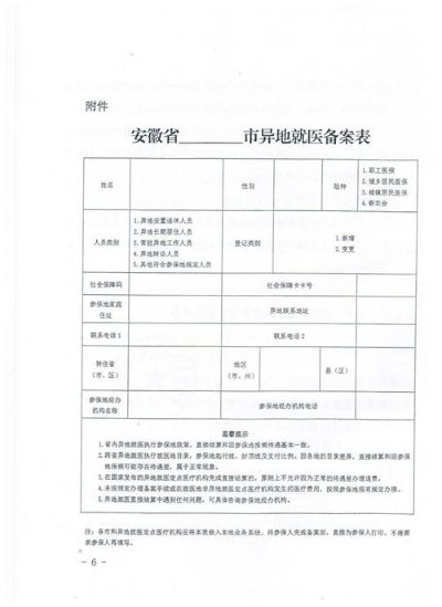 医保异地安置后取现申请