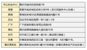 肇庆住房公积金怎么取现