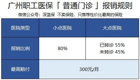 工厂缴纳医保如何取现了？——解析企业员工医保福利的实际操作与注意事项