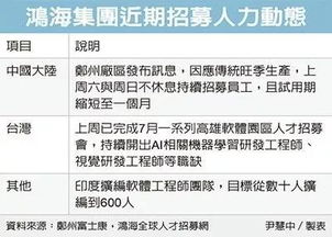 工厂缴纳医保如何取现了？——解析企业员工医保福利的实际操作与注意事项