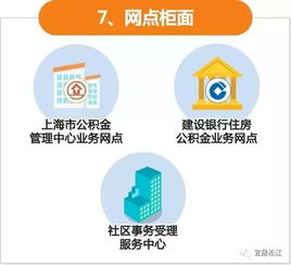 上海银行公积金提现指南