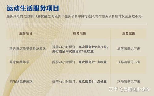 上海银行公积金提现指南