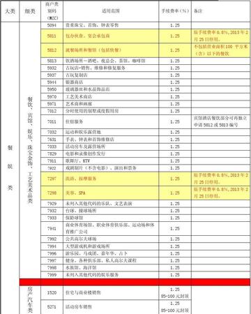 杉德POS机申请价格详解