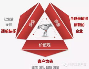 揭秘京东企业金采，如何轻松套出优质资源？