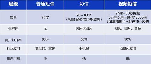 慈溪医保余额取现，一种新的金融解决方案