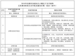 工业园区医保取现政策解读与操作指南