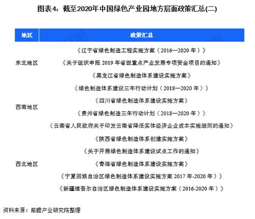 工业园区医保取现政策解读与操作指南