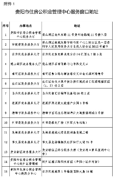 贵州省公积金取现指南