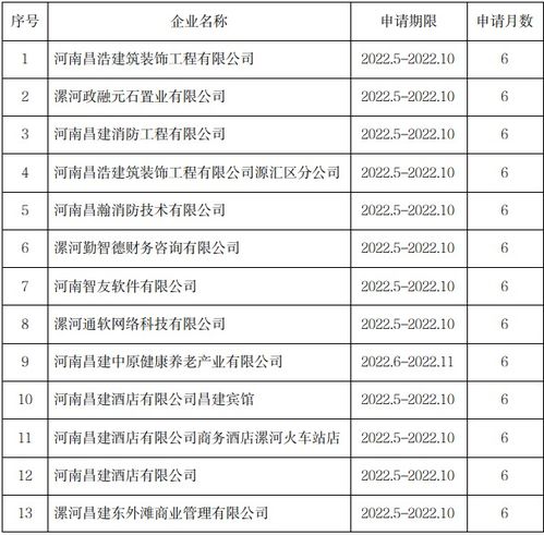 漯河市公积金取现指南