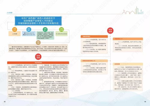 景洪市公积金取现指南