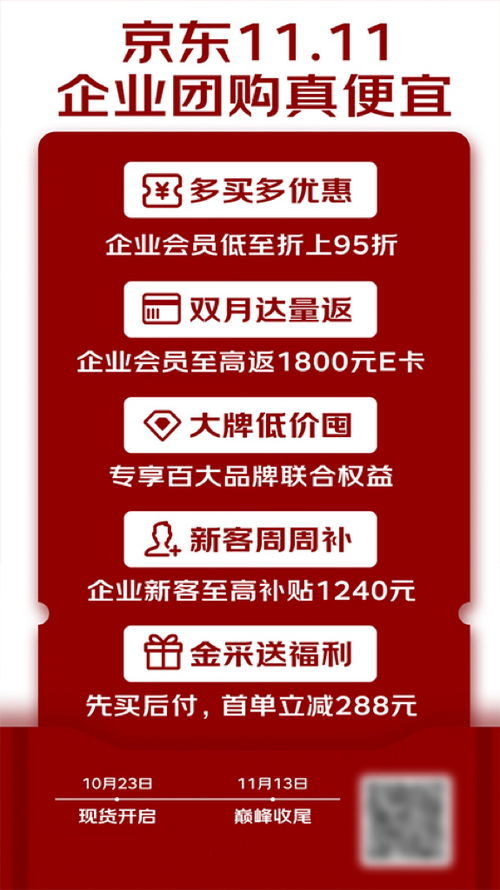 京东企业金采套，20个点的价值解析