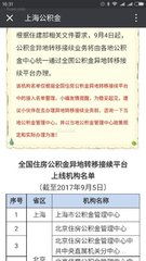 公积金交多久可以取现，详细攻略与注意事项